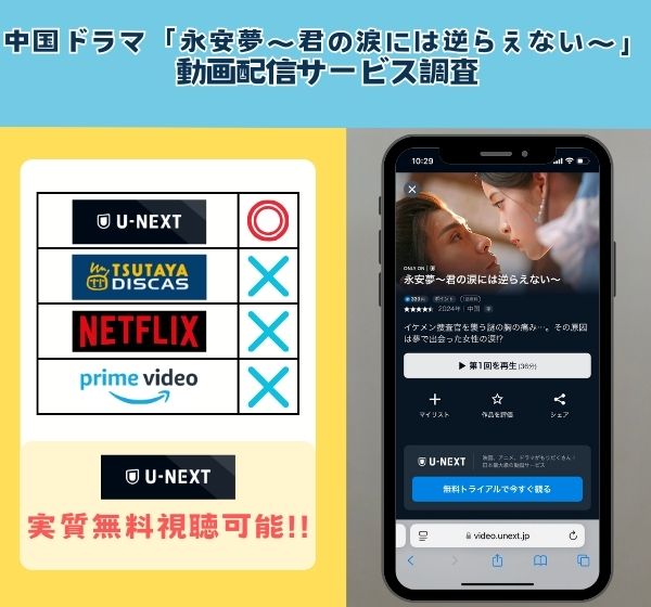 中国ドラマ「永安夢〜君の涙には逆らえない〜」を無料視聴できる動画配信サイトを独自調査！